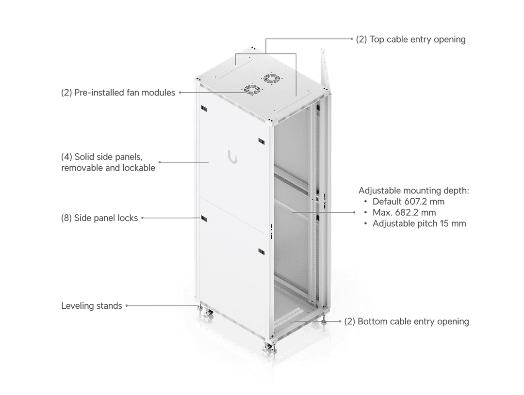 UniFi 42U Rack Cabinet - Tech Specs