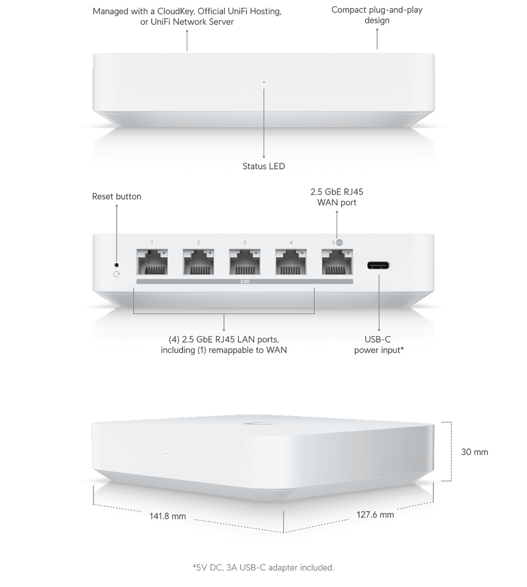 UniFi Gateway Max Tech Specs unifi-gateway-max-tech-specs