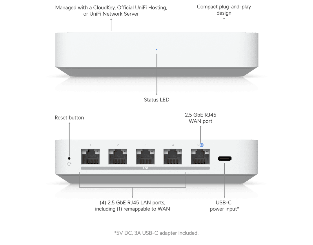 UniFi Gateway Max Tech Specs unifi-gateway-max-tech-specs