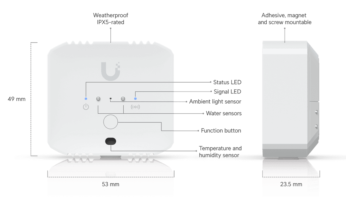 Usb Sensor Environmental Sensor - Ubiquiti Store