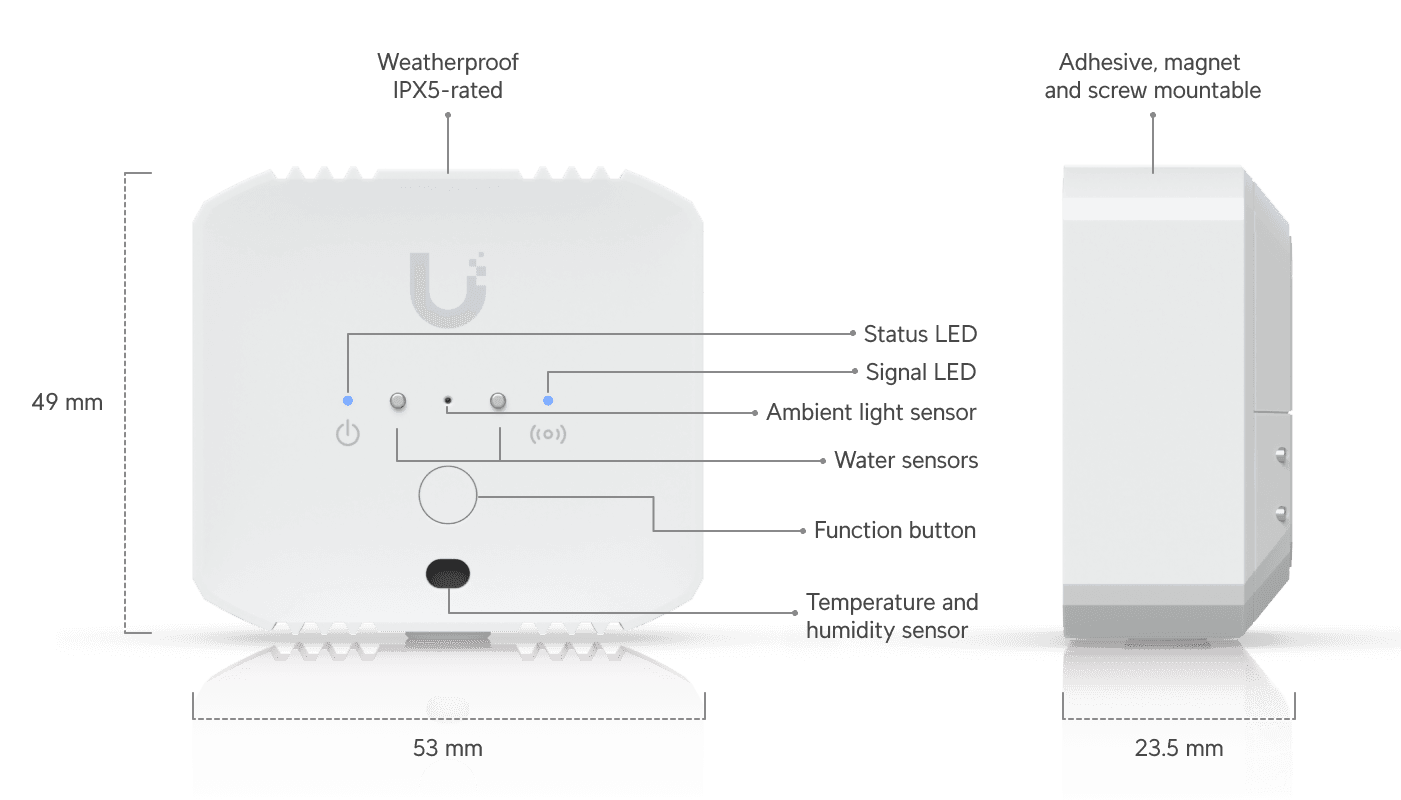 Environmental Sensor Background Environmental Sensor - Ubiquiti Store