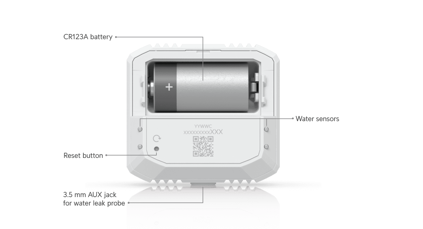 Environmental Sensor - Ubiquiti Store