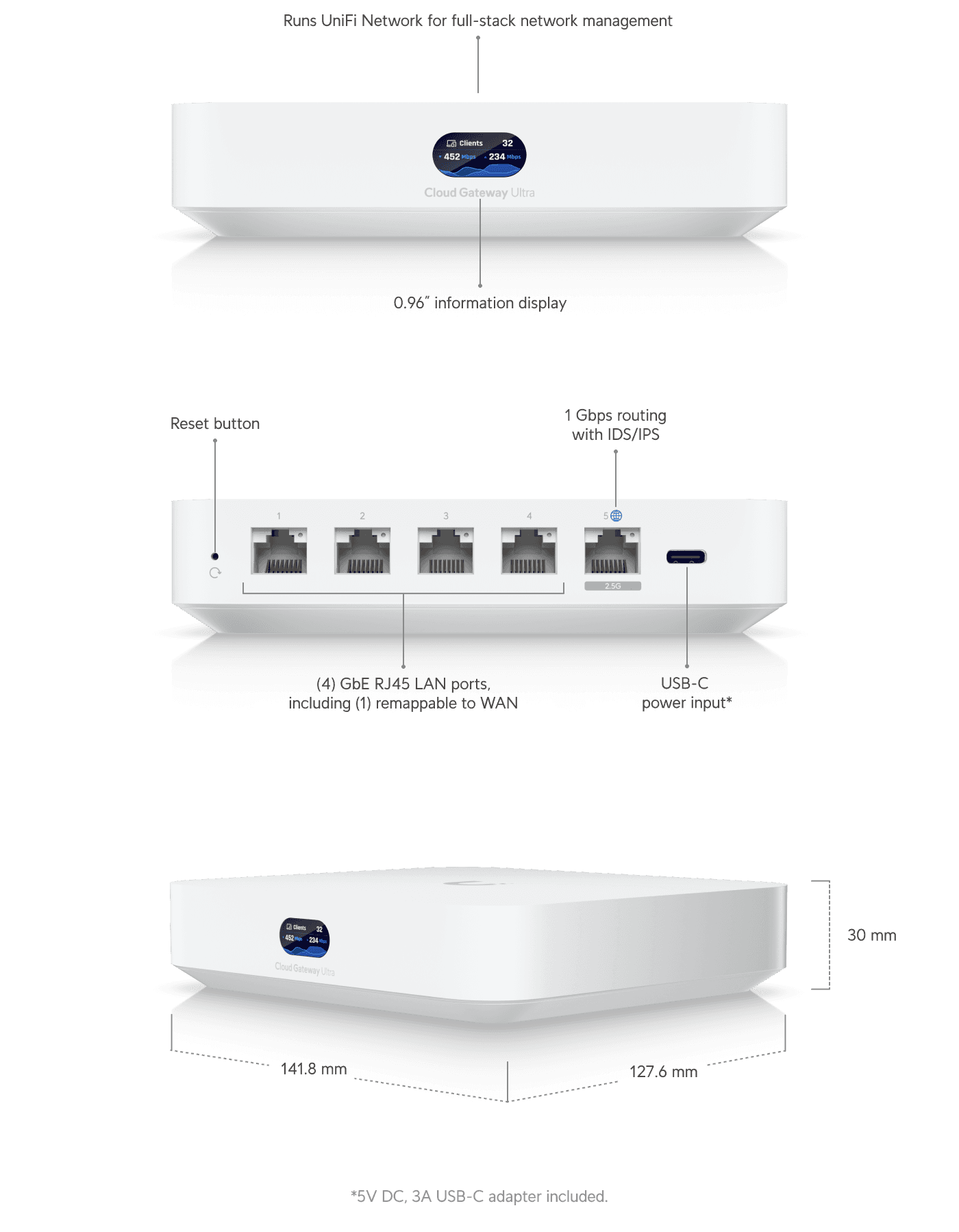 Ubiquiti (UCG Ultra) Ubiquiti Cloud Gateway Ultra, Multi WAN, (4) GbE ...