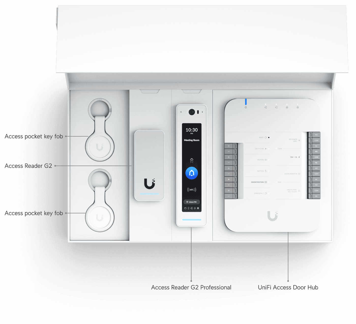 Access G2 Starter Kit Pro - Ubiquiti Store