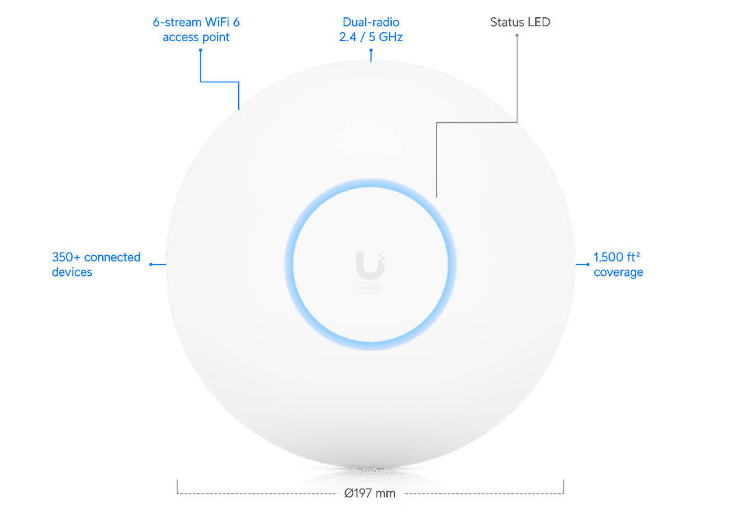 Access Point U6 Pro - Ubiquiti Store