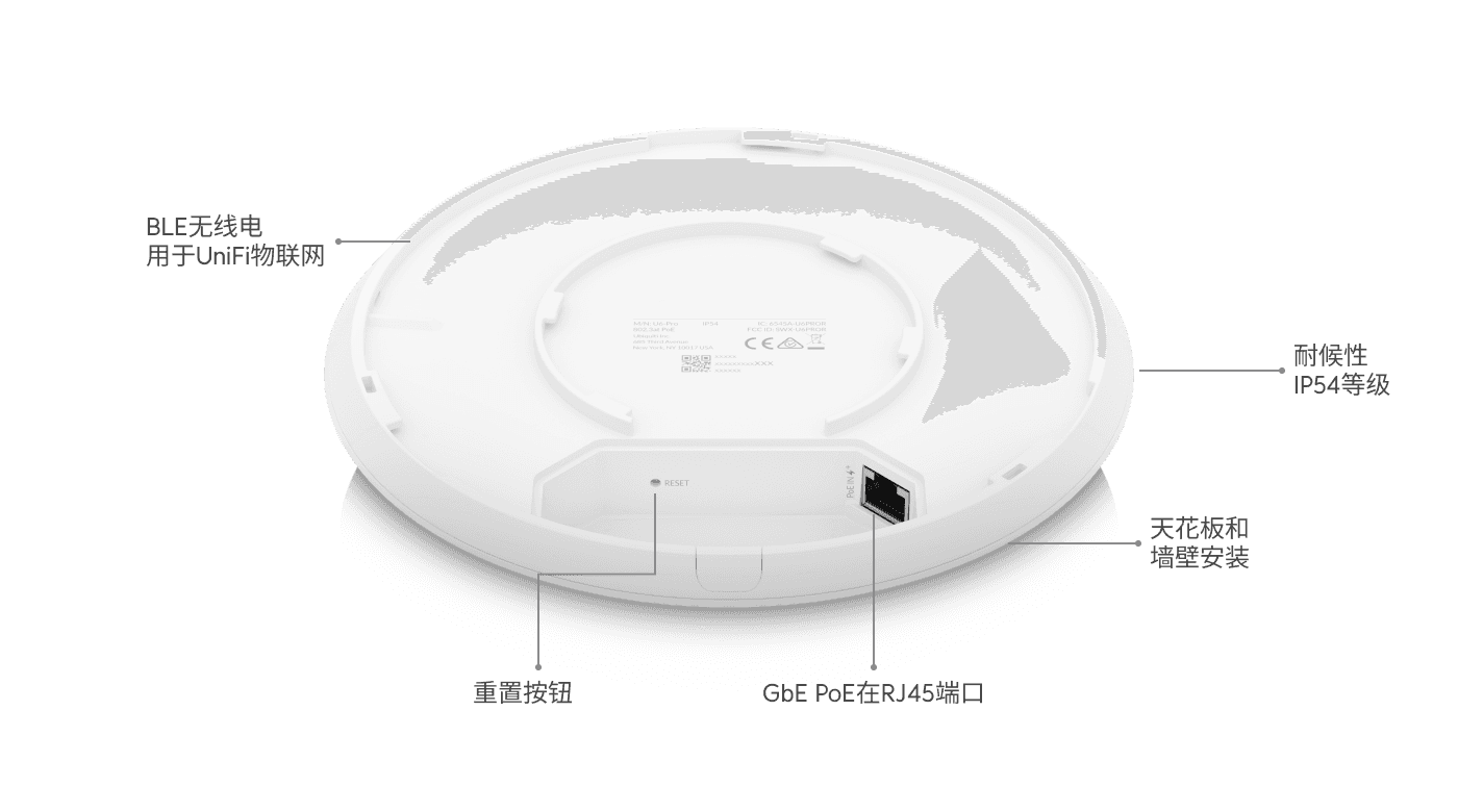 接入点 U6 Pro - Ubiquiti 商店