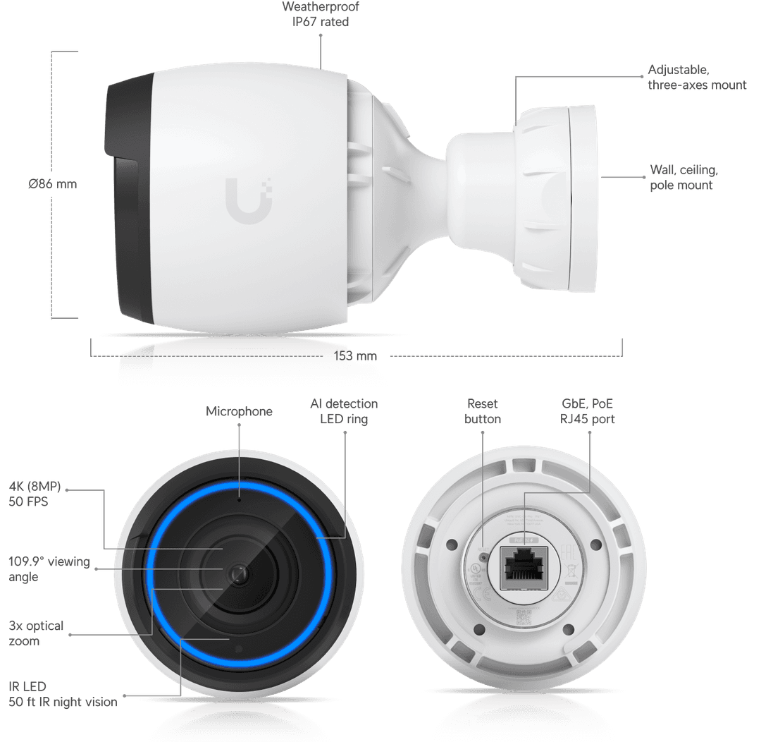 UniFi G4 Pro Tech Specs unifi-g4-pro-tech-specs