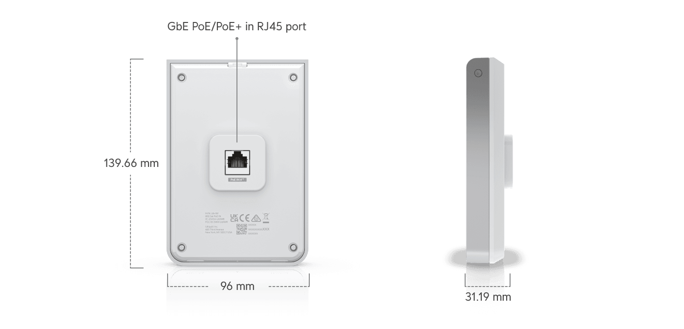 Access Point U6 In-Wall - Ubiquiti Store