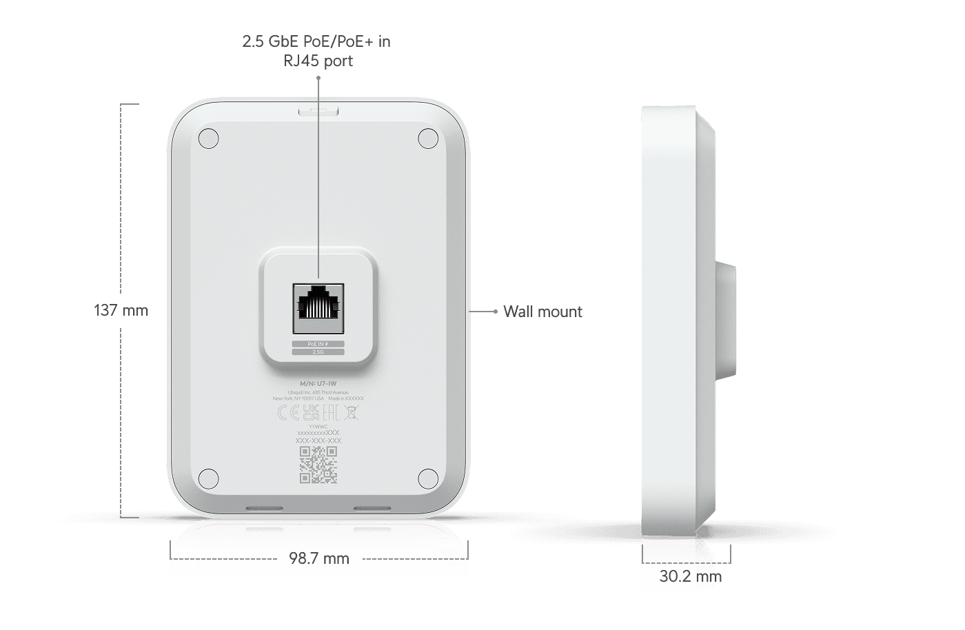 Access Point U7 In-Wall - Ubiquiti Store