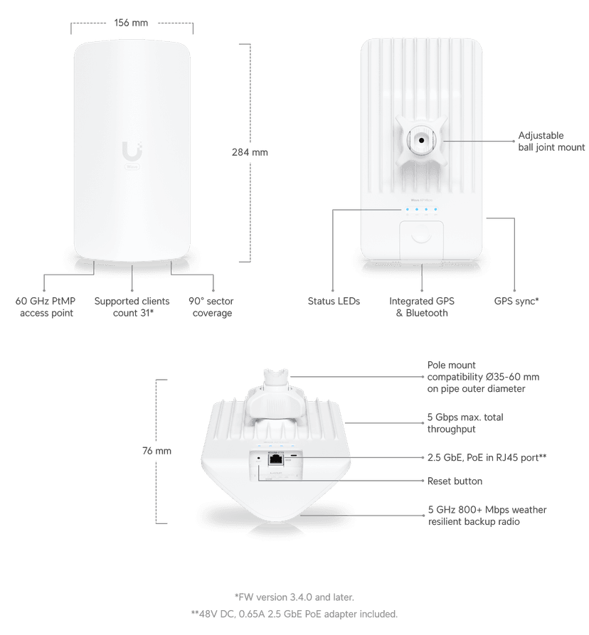 Wave Access Point Micro - Ubiquiti Store