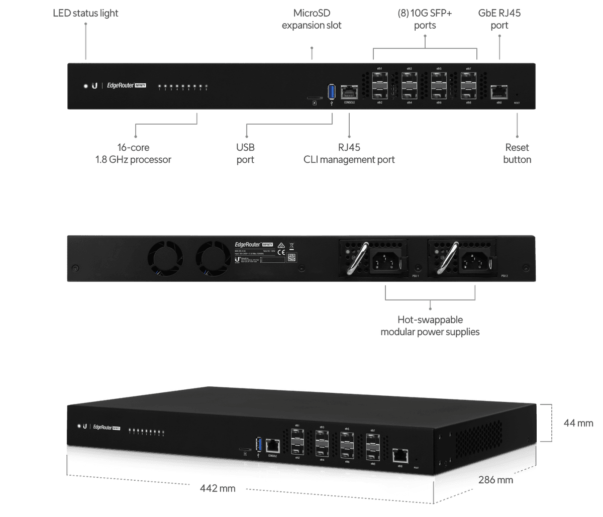 EdgeRouter Infinity - Ubiquiti Store
