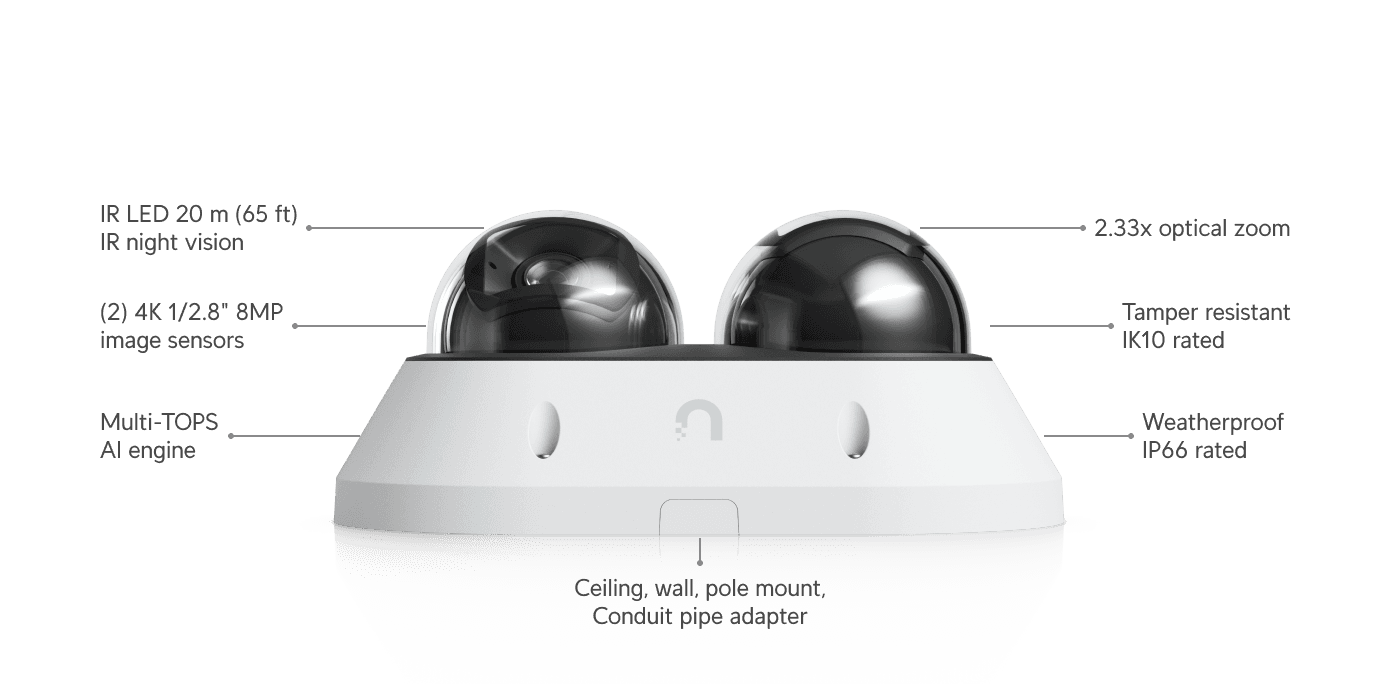 Multi Sensor Camera Small Camera AI Multi Sensor 2 - Ubiquiti Store