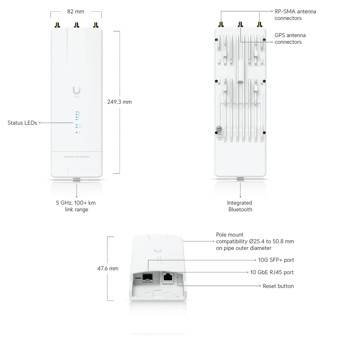 UISP Wave MLO5 Tech Specs uisp-wave-mlo5-tech-specs