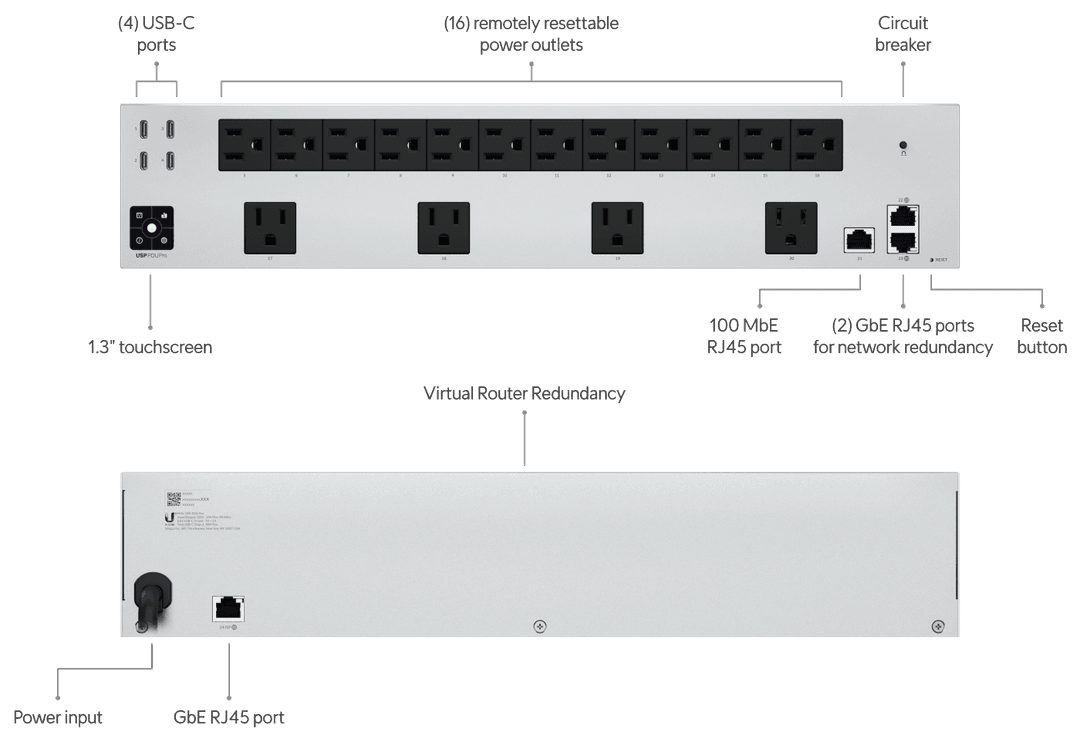 Pro Pdu UniFi Power Distribution Pro - Tech Specs