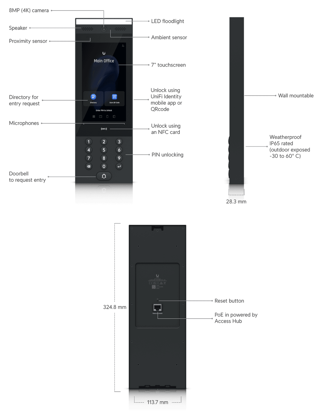 UniFi Intercom - Tech Specs