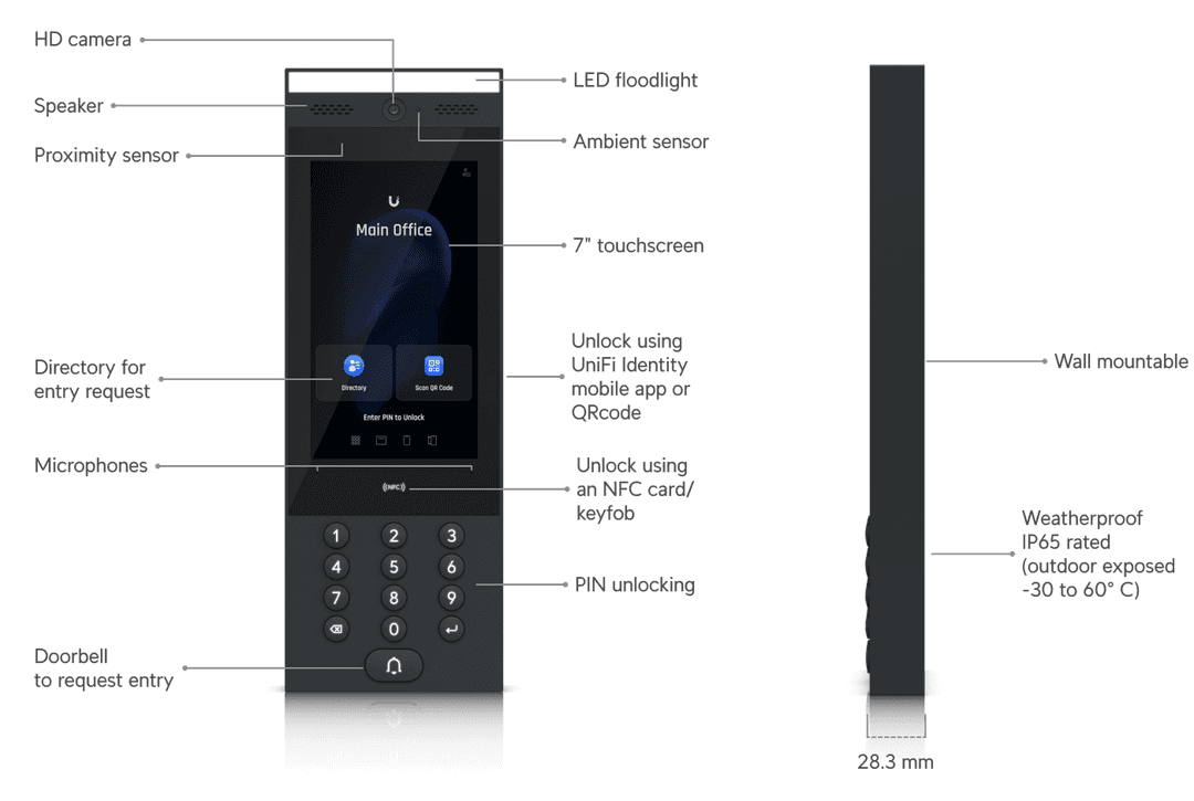 Access Intercom - Ubiquiti Store