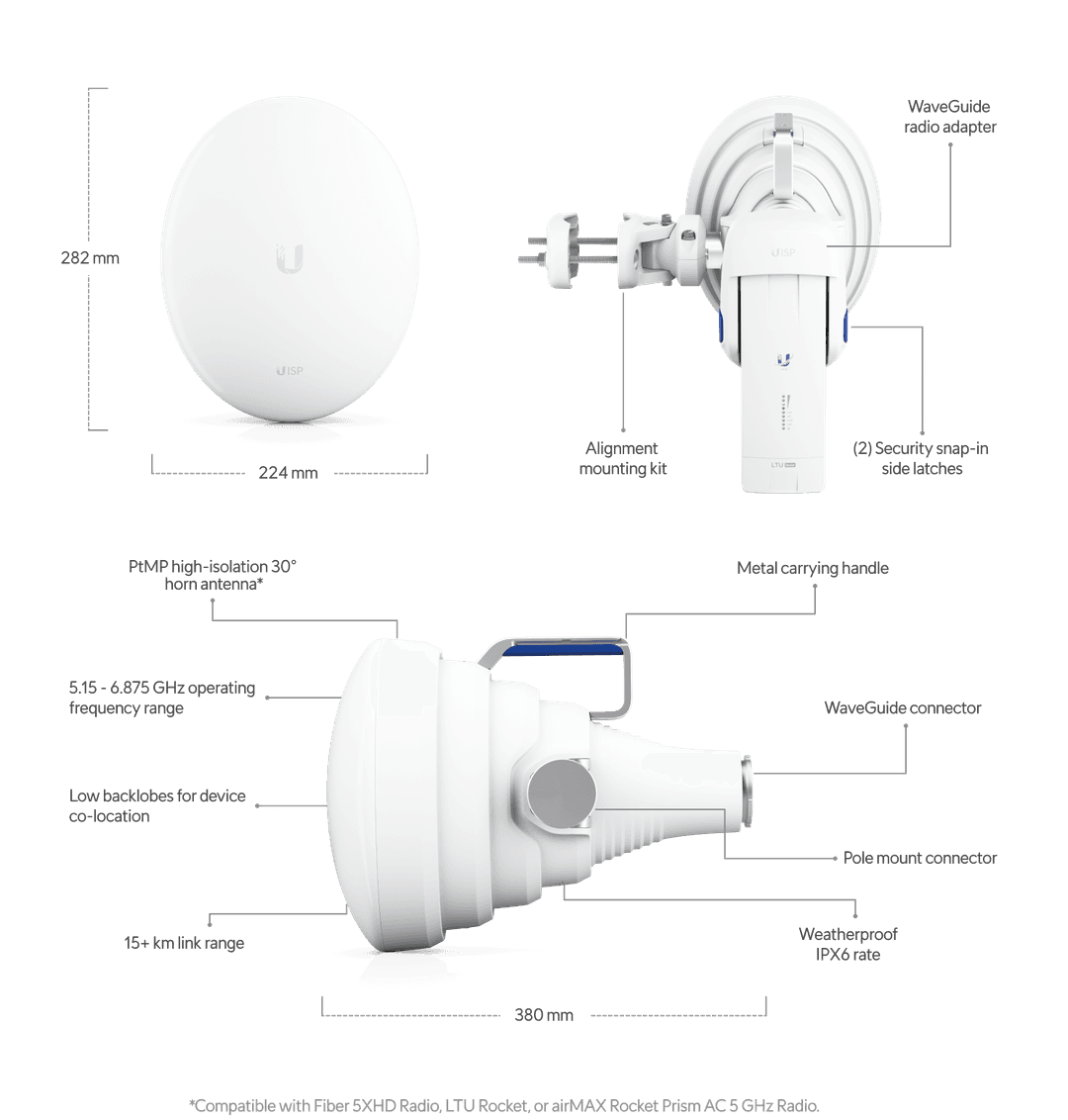 UISP Horn - Tech Specs