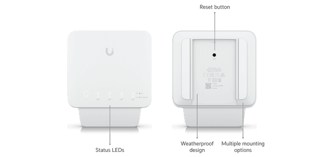 Switch Flex - Ubiquiti Store