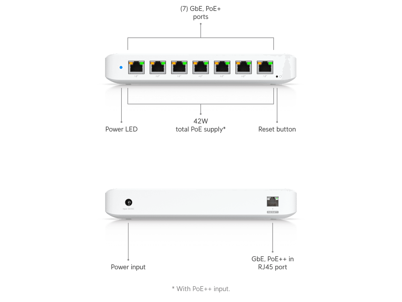 Switch Ultra - Ubiquiti Store