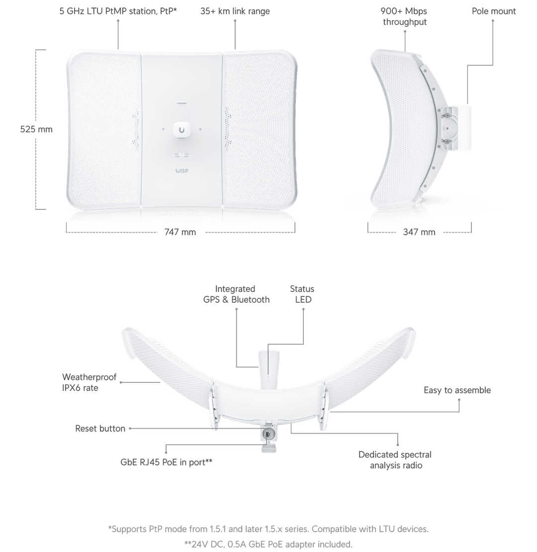 Ltu Module LTU Extreme-Range - Ubiquiti Store