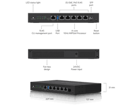 Ed600 Router EdgeRouter 6 PoE - Ubiquiti Store