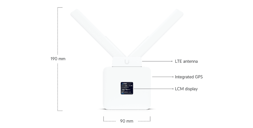 UniFi Mobile Router - Ubiquiti Store