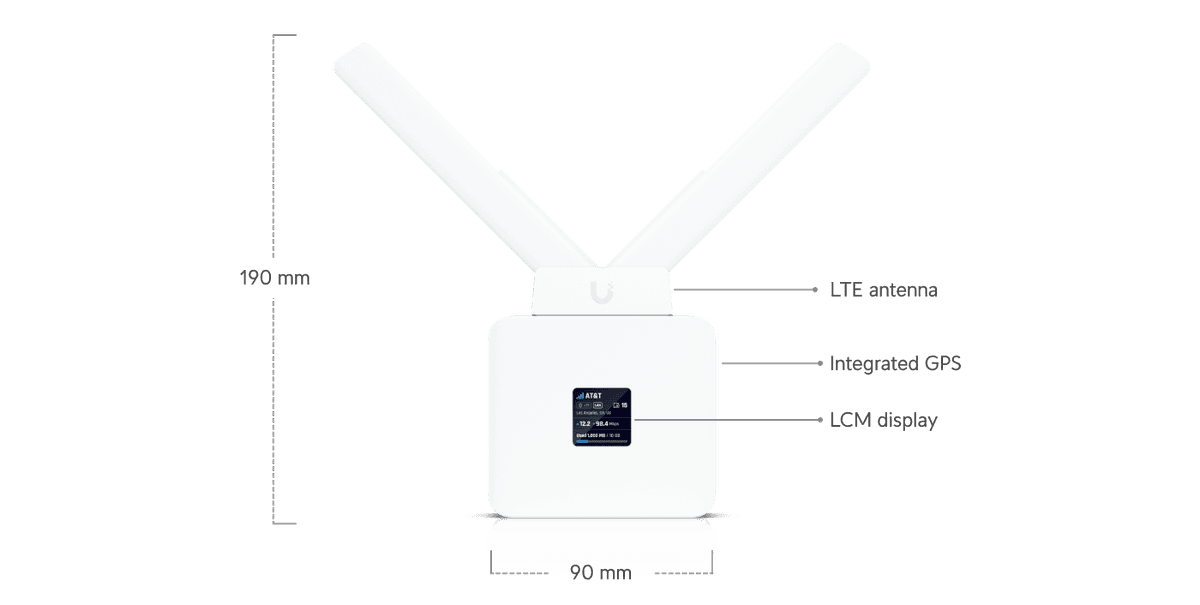 UniFi Mobile Router - Ubiquiti Store