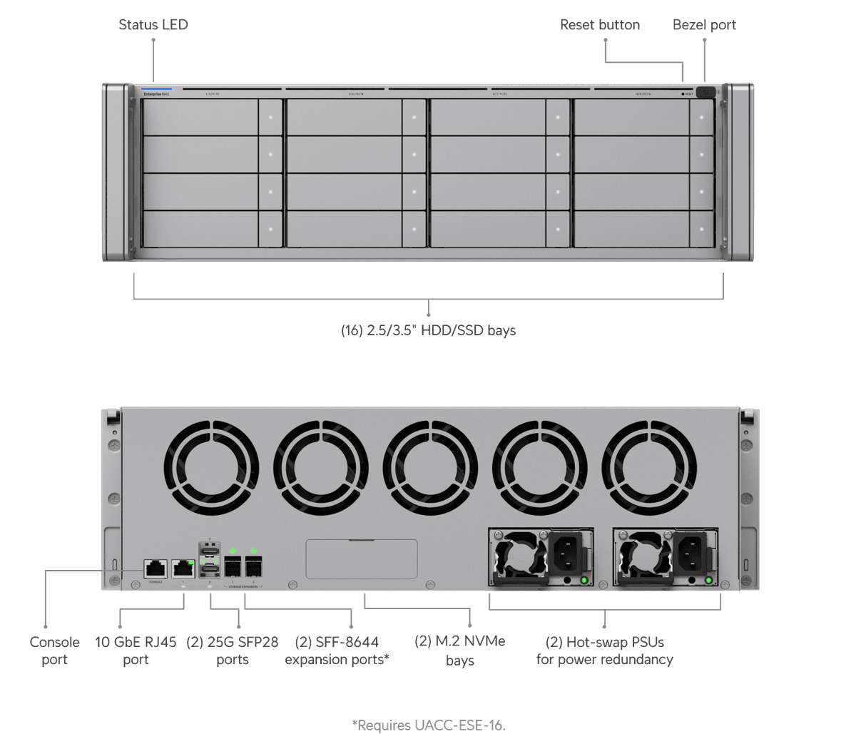 Inifinity Nas Server Enterprise NAS - Ubiquiti Store