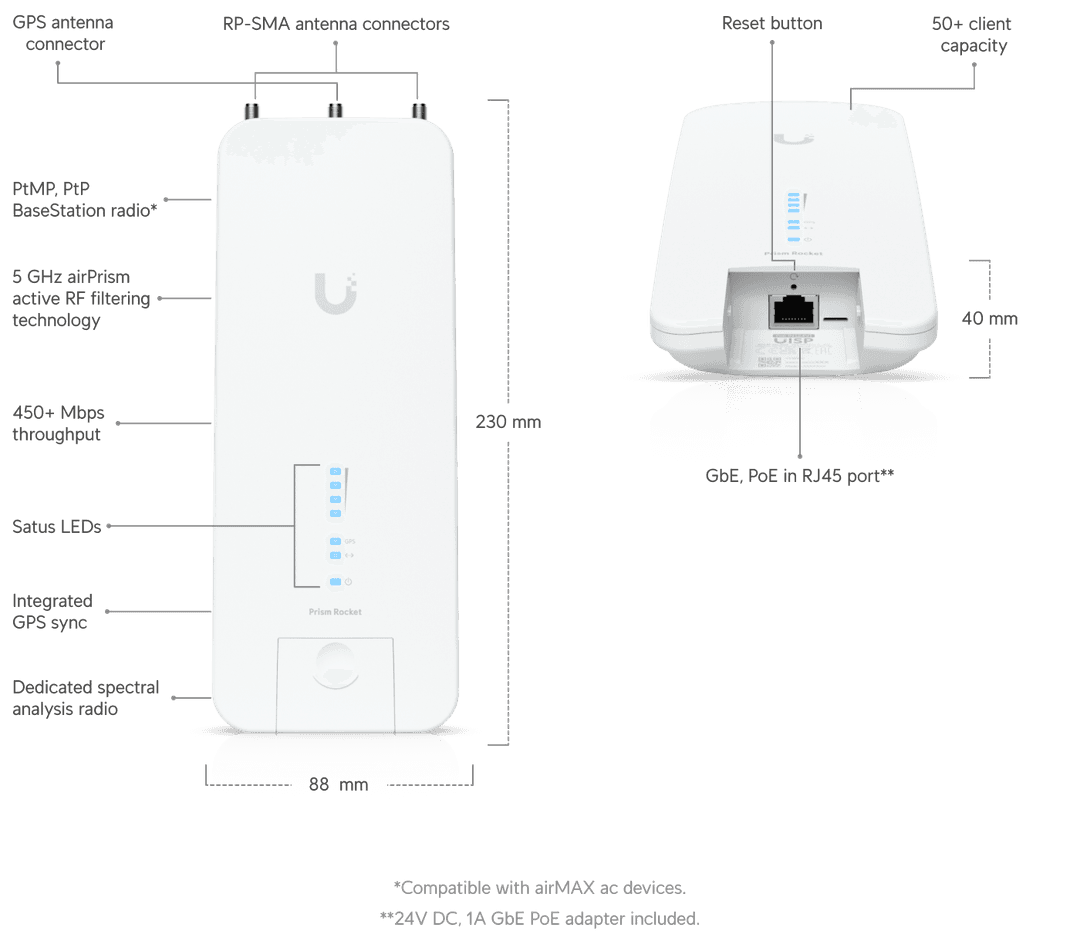 UISP AirMAX Rocket Prism 5AC Tech Specs Uisp airmax rocket prism 5ac tech specs