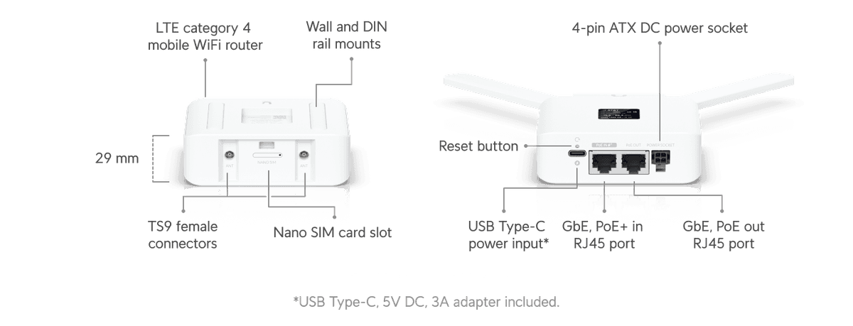 UniFi Mobile Router - Ubiquiti Store