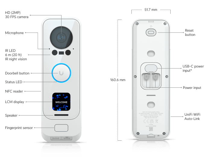 UniFi G4 Doorbell Pro - Tech Specs UniFi G4 Doorbell Pro - Tech Specs
