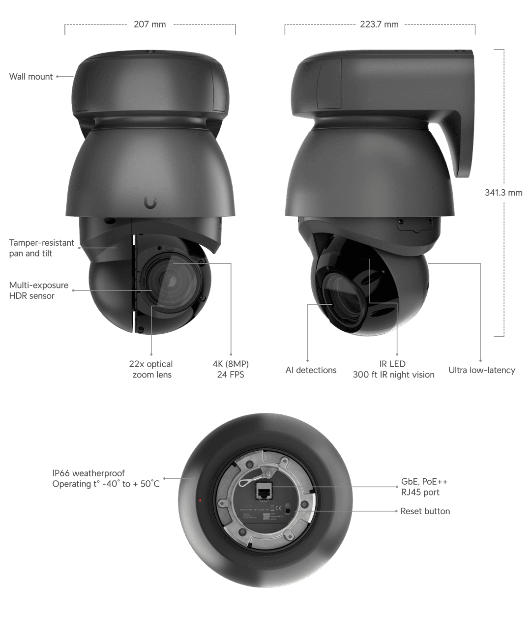 Unifi shop ptz camera