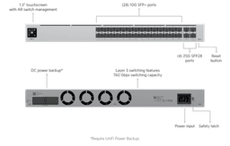 Switch Hi-Capacity Aggregation - Ubiquiti Store Singapore Switch Hi-Capacity Aggregation - Ubiquiti Store Singapore