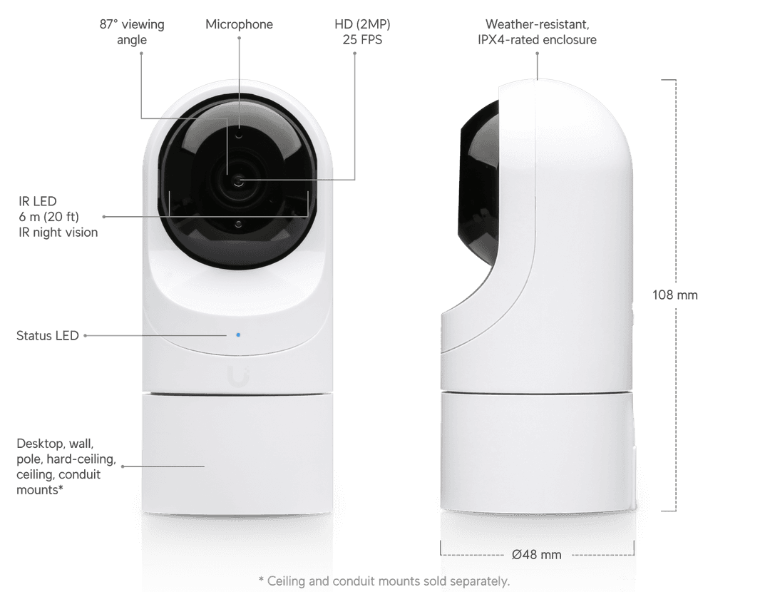UniFi G3 Flex - Tech Specs UniFi G3 Flex - Tech Specs