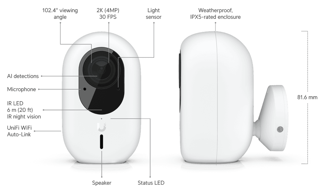 UniFi G4 Instant - Tech Specs UniFi G4 Instant - Tech Specs