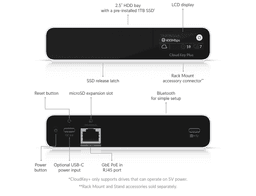 CloudKey+ SSD - Ubiquiti Store Europe CloudKey+ SSD - Ubiquiti Store Europe