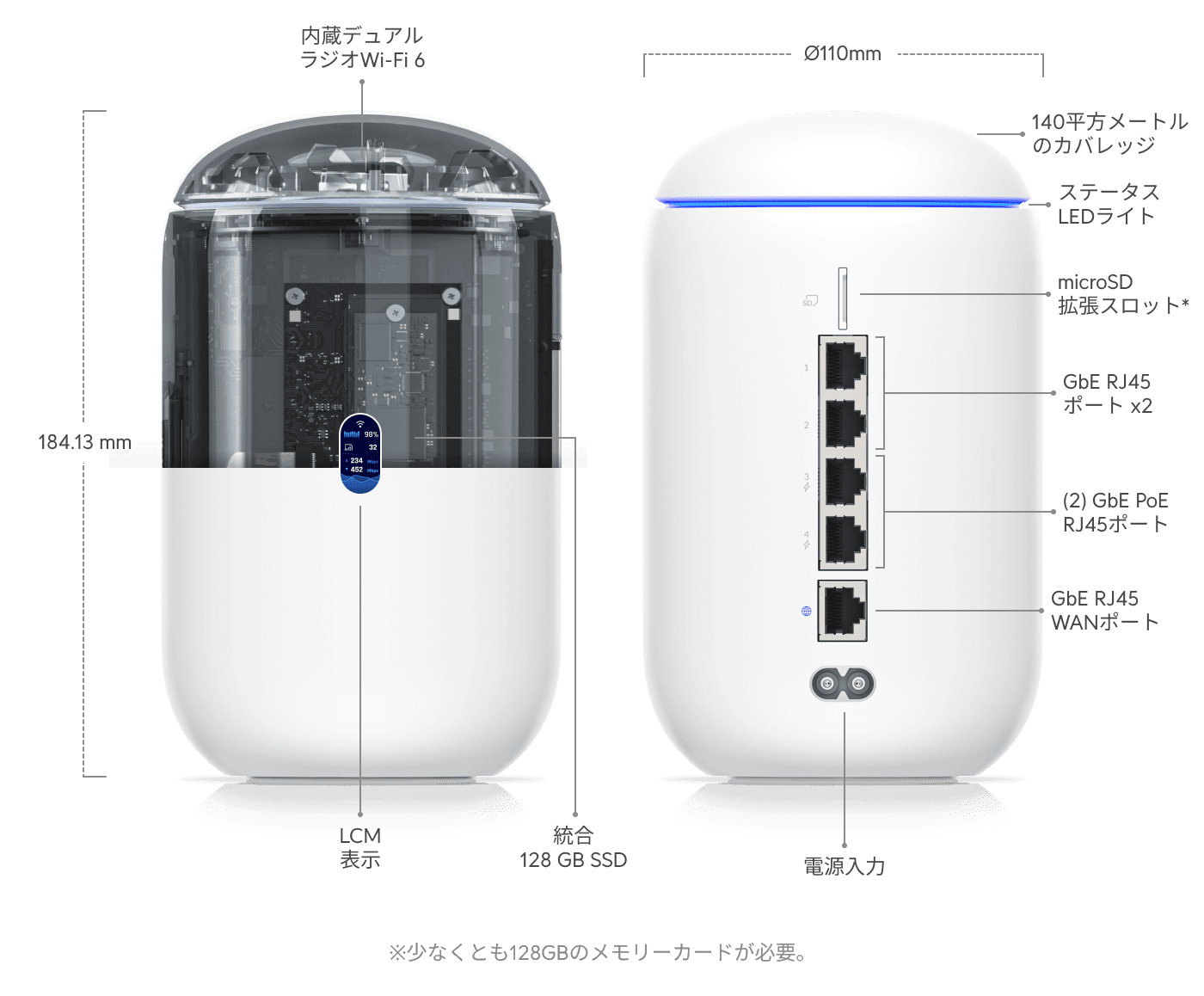 Dream Router - Ubiquitiストア アメリカ合衆国 Dream Router - Ubiquitiストア アメリカ合衆国