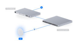 アクセスポイント U6 Plus - Ubiquitiストア 日本 アクセスポイント U6 Plus - Ubiquitiストア 日本