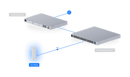 アクセスポイント U6 Mesh - Ubiquitiストア 日本 アクセスポイント U6 Mesh - Ubiquitiストア 日本