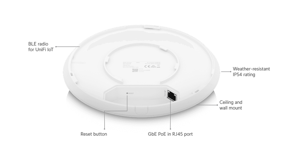 UniFi U6 Pro - Tech Specs UniFi U6 Pro - Tech Specs