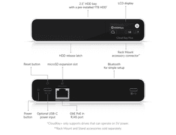 CloudKey+ HDD - Ubiquiti Store United States CloudKey+ HDD - Ubiquiti Store United States