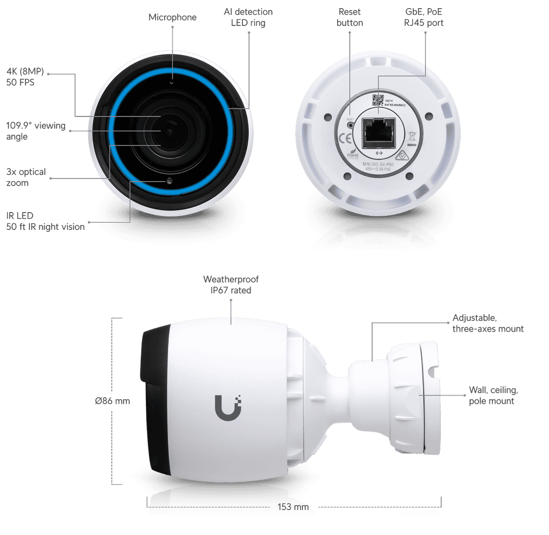 G4 pro ubiquiti hotsell