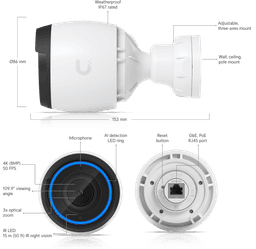 カメラ G4 Pro - Ubiquitiストア 日本 カメラ G4 Pro - Ubiquitiストア 日本