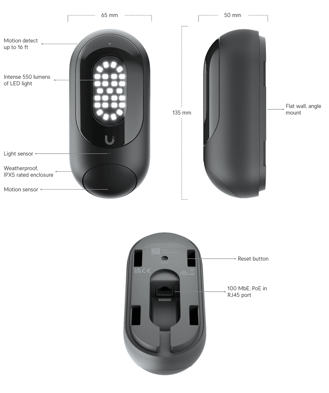 Unifi protect best sale motion detection