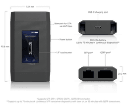 Asistente SFP - Tienda Ubiquiti Asistente SFP - Tienda Ubiquiti