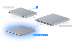 Switch Enterprise Campus 24 PoE - Ubiquiti Store Switch Enterprise Campus 24 PoE - Ubiquiti Store